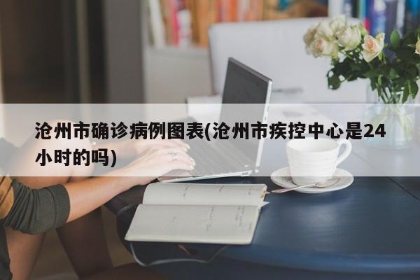 沧州市确诊病例图表(沧州市疾控中心是24小时的吗)